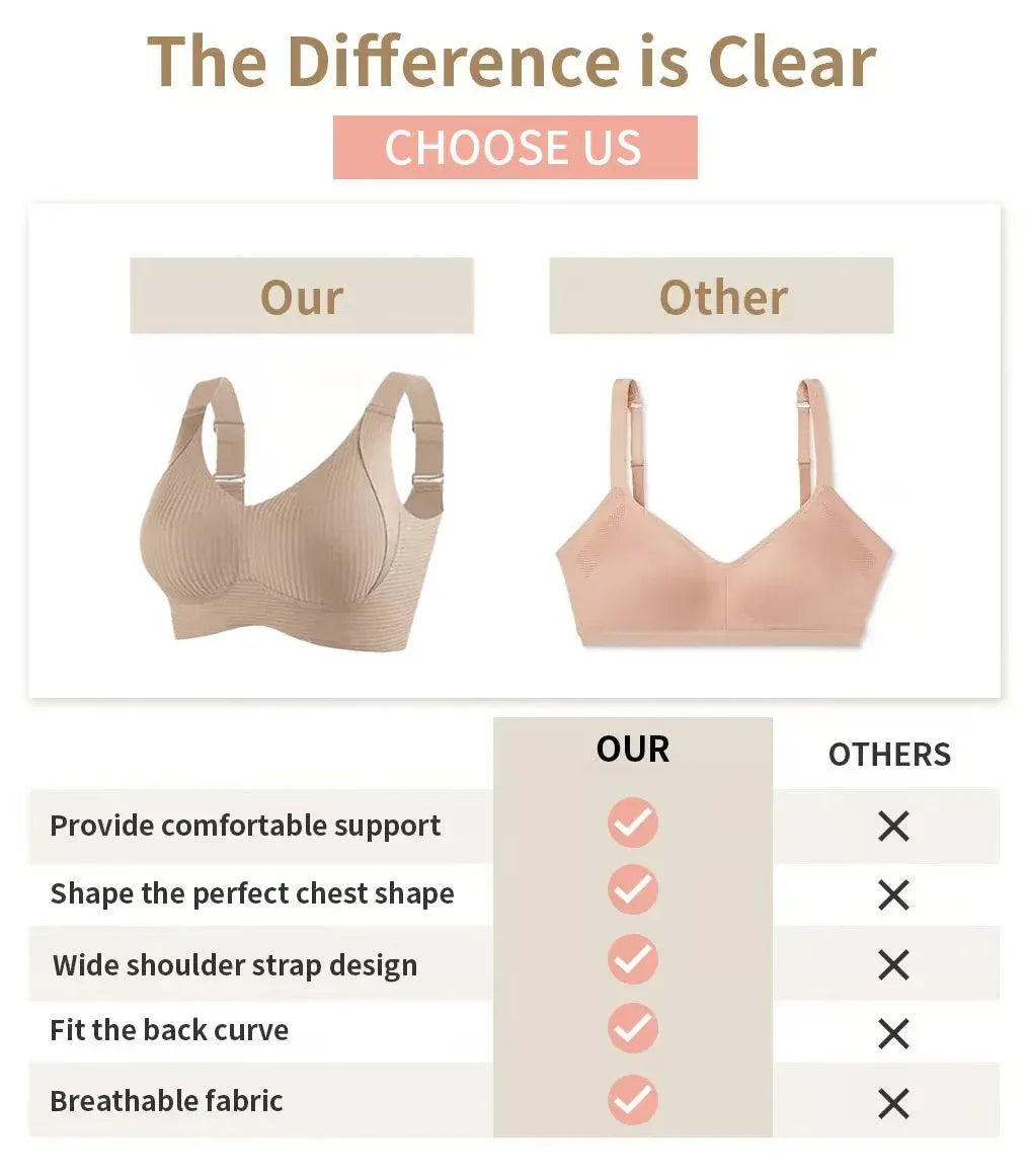 ⏰Last Day 49%Off🏆️- OEAK Women's Ribbed Push Up Adjustable Wireless Bra