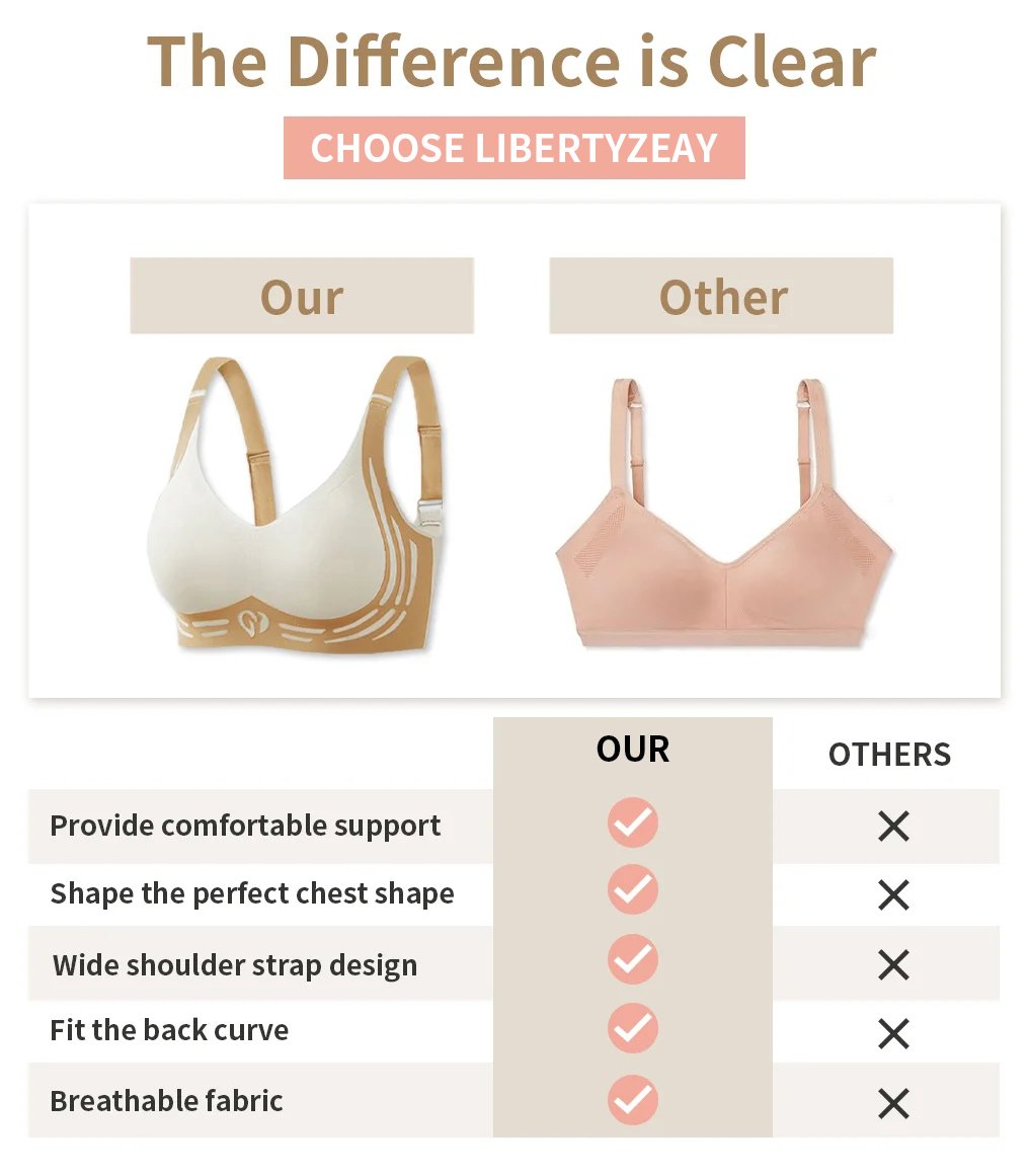 π₯π Wire-Free Top Support Bra